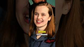 Celebrity 📽 | Maleficent (2014) Cast Then And Now  #shorts #maleficent Wealth