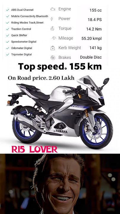 Yamaha R15M Review | r15M Top speed | R15 Mileage Test | #r15m #r15topspeed #r15lover  MT Sain