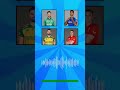 Guess the cricket team captain by their voice #cricket #quiz