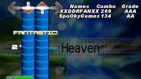 Heaven DDRMAX2 ps2