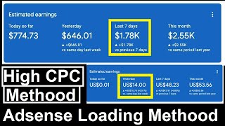 Adsense Loading Method 100% Safe Method Tricks Google Adsense Loading CPC Kesy High Karen