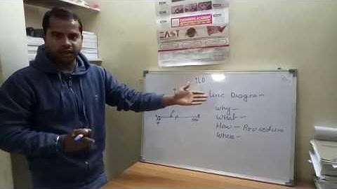 ILD for determinate structures