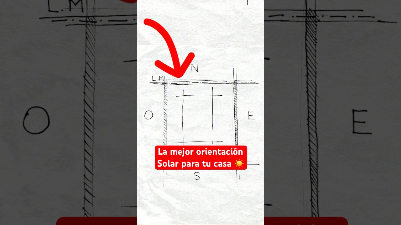 La MEJOR orientación solar para tu casa  