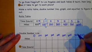 Acc Math 6:7 Module 1 Lesson 9