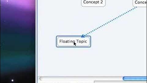 XMIND Demo Part 5, Concept Map Support