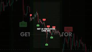 Indicator That Prints Real-Time Zones 🗺️ #nas100 #nifty #forex