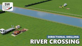 Directional Drilling Under a River | How an HDD River Crossing Works