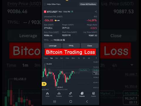 $500 Bitcoin Loss
