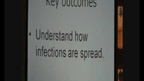 P.3 Personal Protective Equipment