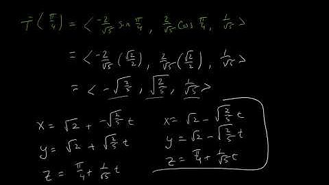 12.4 Tangent and Normal Vectors