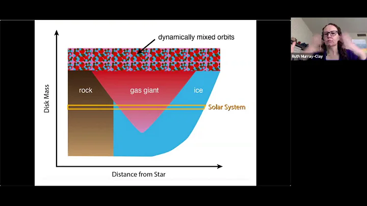 Origins of Structure in Inner Planetary Systems - ...