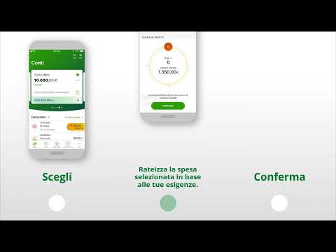 Video: Come Essere Spensierati: 15 Passaggi (con Immagini)