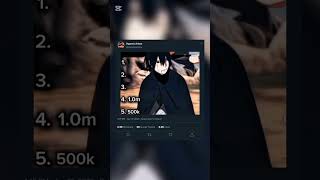 Ranking best Naruto edits ever#anime#naruro#viral #anitwo