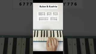 Bulan U0026 Ksatria tutorial supermanisdead