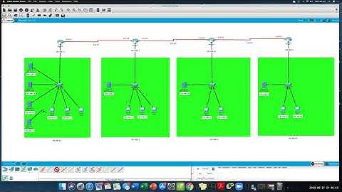 Lesson 7 Configuring FTP Server Part 1