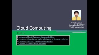 Cloud Computing - Aneka Cloud Platform