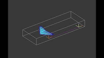 Pitching Oscillation of Wing Used for the Simulation