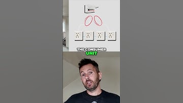 Electrical Continuity Test: Quick Guide for Beginners! #shorts