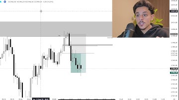 This Stupid Simple ICT Scalping Strategy Made Me a Consistent Trader