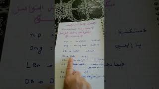 بعض الاختصارات في اللغة الإنجليزية/ترند على وسائل التواصل الاجتماعي