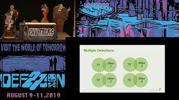 Jay Dimartino - The Art of Detection - DEF CON 27 Packet Hacking Village