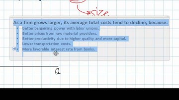 Long-run Average Total Cost and Economies of Scale