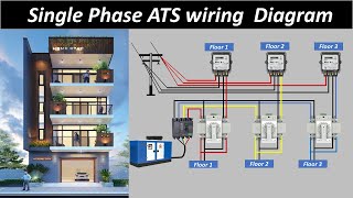 Single Phase ATS wiring  Diagram l  Multi story Building l Changeover @CircuitInfo ATS wiring