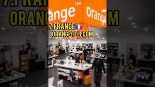 Celebrity Top 10 Telecom Companies in world. Wealth