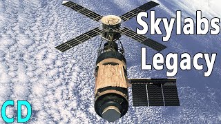 SkyLab  Maybe the Most Important Space Programs So Far.