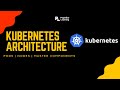 Kubernetes Explained: Complete Guide to Kubernetes & Its Architecture