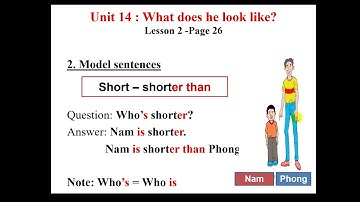 Unit 14 lesson 2 Grade 4- Tiếng Anh Tiểu học Dịch Vọng B- GV Nguyễn Kiều Giang