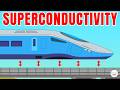 Superconductivity Quiz