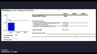 NWEA Goal Setting & Data Tracking - Fall