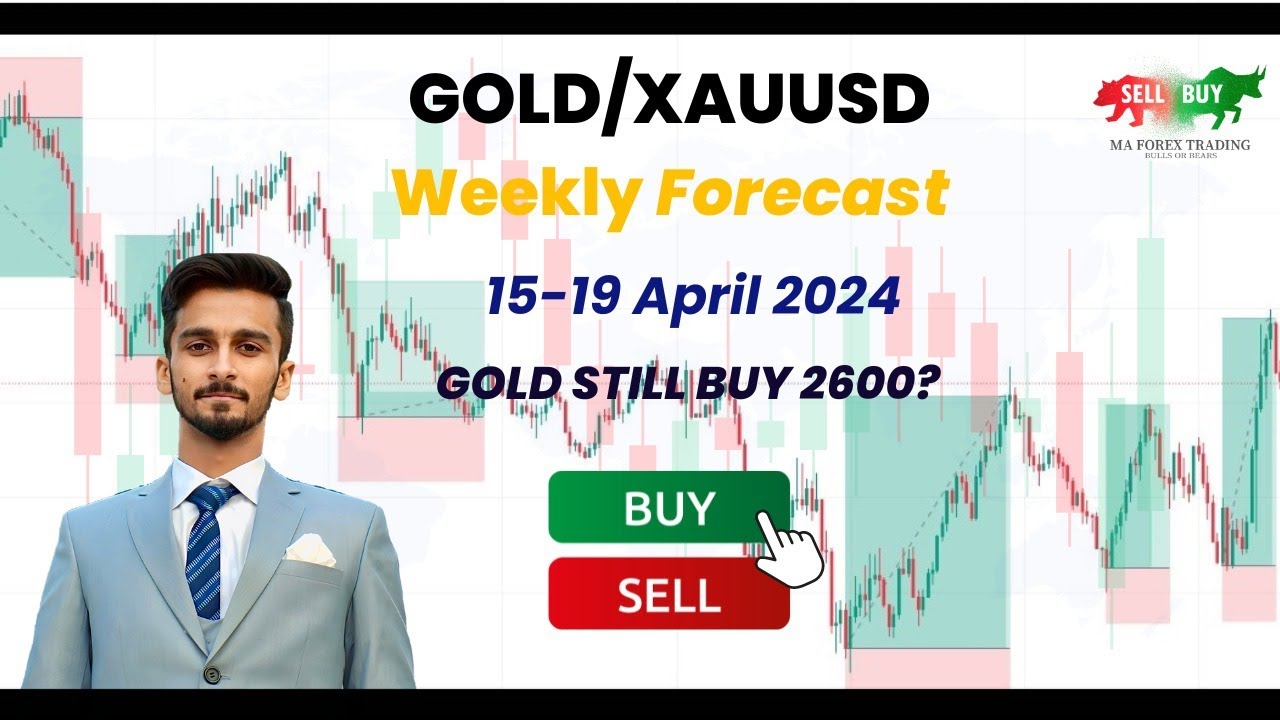 Gold XAUUSD Price Prediction For Next Week 15-19 APRIL | Analysis Of ...