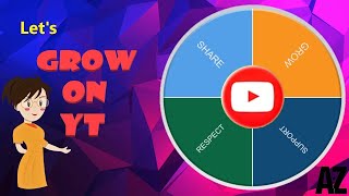 WH and bananas ZONE: Learn how to grow your channel