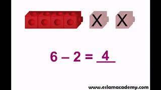 G1 - 4-1 Count Back 1, 2, or 3 (Part 2)