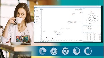 Process NMR Spectra on the Web with Spectrus JS (Tutorial and Demo)