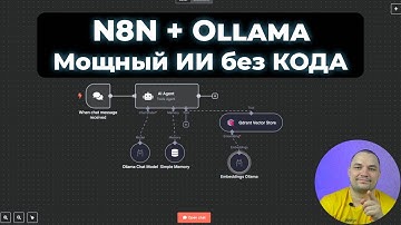 🚀 Я установил n8n и ИИ на сервер — теперь могу делать ВСЁ БЕСПЛАТНО! (Ollama, Telegram, AI-бот)