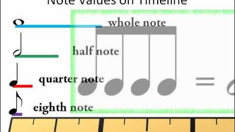 Learning to Sight Sing, Part II, Rhythm, Lesson 3: Eighths and RestsOLD.mp4