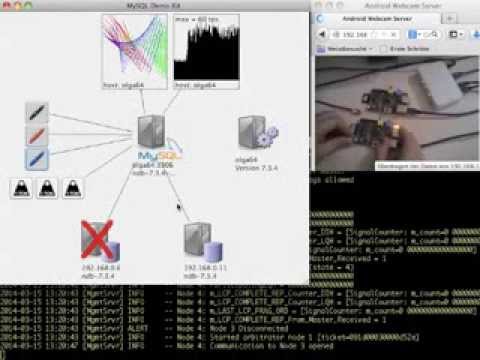 MySQL Cluster HA Demo - sub-second failover