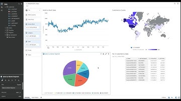 Using MySQL Database Service with Oracle Analytics Cloud