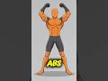 ARE ABS STRONG OR NOTHING 😳🫵📈 #shorts #gym #dothingsyoudontwanttodo