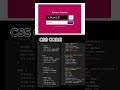 Captcha Generator using HTML, CSS and Javascript | By Codinggyan441