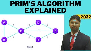 Christo Ananth - Greedy Technique, Container loading problem, Prim's Algorithm - Algorithms - I