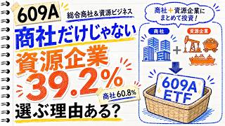【609A】グローバルX 総合商社＆資源ビジネス-日本株式 ETFは前向き？慎重？構成銘柄・指数設計・類似商品比較を整理