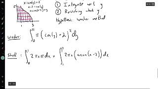 49: Washer Versus Shell Method Example 3