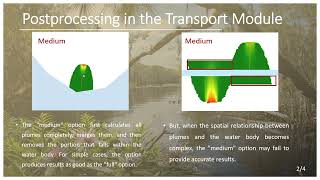 Famous Guide Postprocessing in Transport Module Wealth
