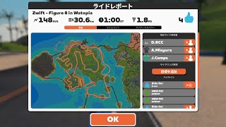 ZWIFT 2024-01-12 Watopia Figure8(30km)