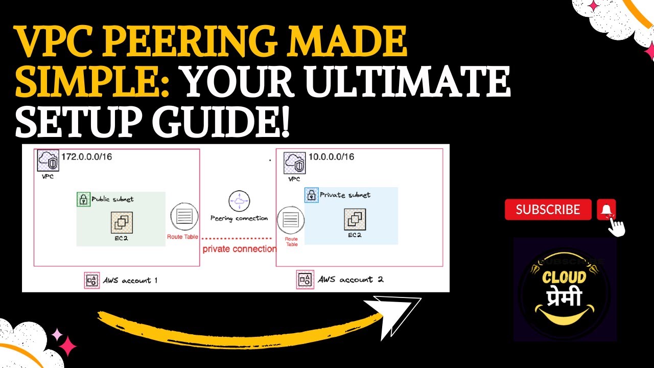 Master AWS VPC Peering | Routing, Security & Troubleshooting