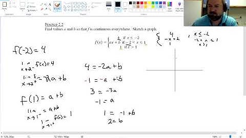 Lesson 2 Continuity and the IVT